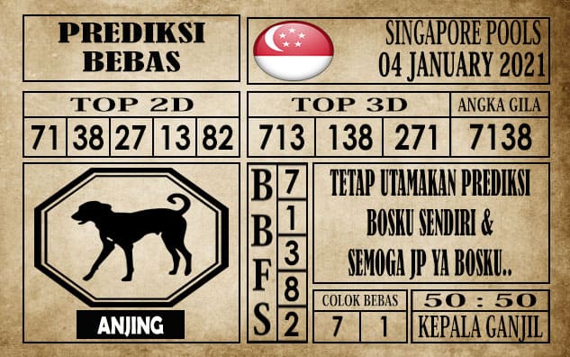 Prediksi Singapore Pools Hari ini 04 Januari 2021