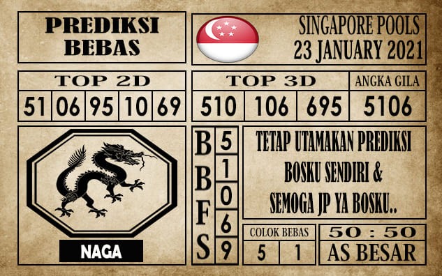 Prediksi Singapore Pools Hari ini 23 Januari 2021