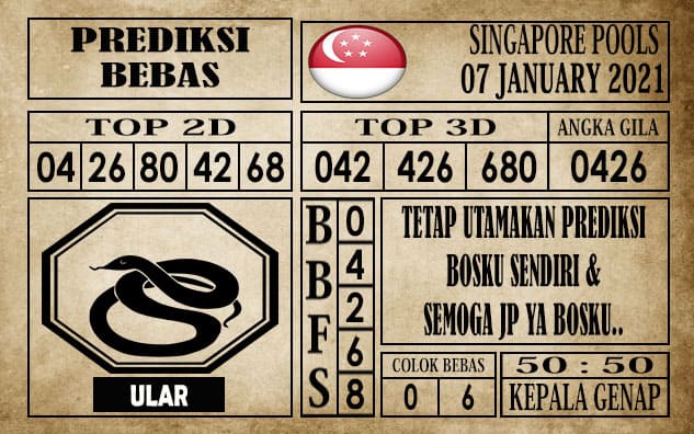 Prediksi Singapore Pools Hari ini 07 Januari 2021