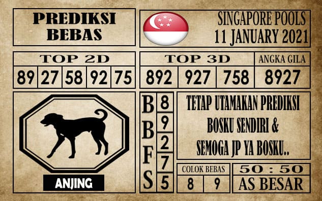 Prediksi Singapore Pools Hari ini 11 Januari 2021