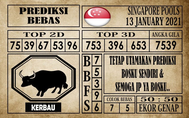 Prediksi Singapore Pools Hari ini 13 Januari 2021
