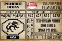 Prediksi Singapore Pools Hari ini 14 Januari 2021 Prediksi Singapore Pools Hari ini 14 Januari 2021