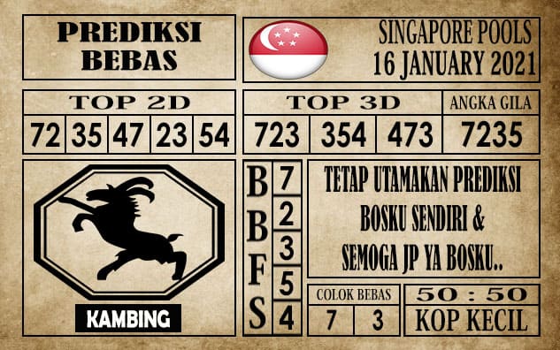 Prediksi Singapore Pools Hari ini 16 Januari 2021
