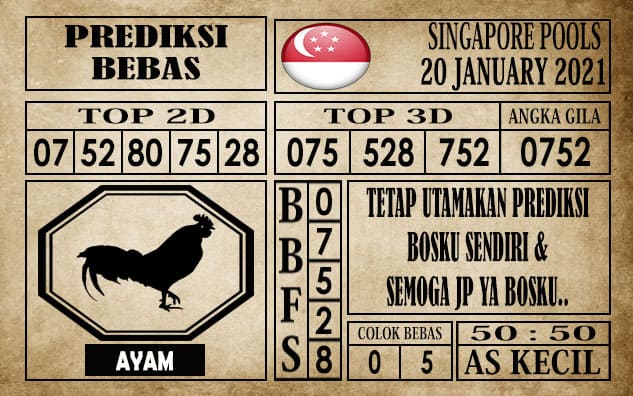 Prediksi Singapore Pools Hari ini 20 Januari 2021