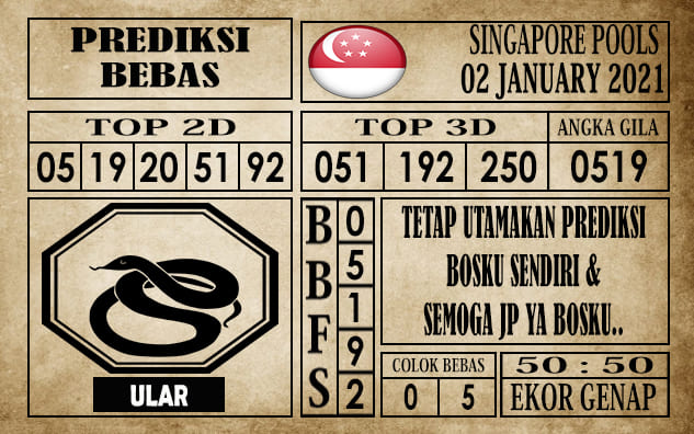 Prediksi Singapore Pools Hari ini 02 Januari 2021