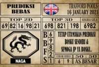 Prediksi Trafford Pools Hari Ini 16 Januari 2021