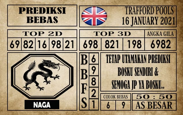 Prediksi Trafford Pools Hari Ini 16 Januari 2021