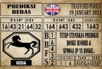 Prediksi Trafford Pools Hari Ini 19 Januari 2021