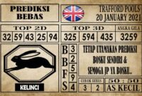 Prediksi Trafford Pools Hari Ini 20 Januari 2021