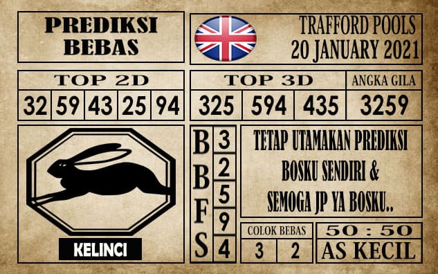 Prediksi Trafford Pools Hari Ini 20 Januari 2021