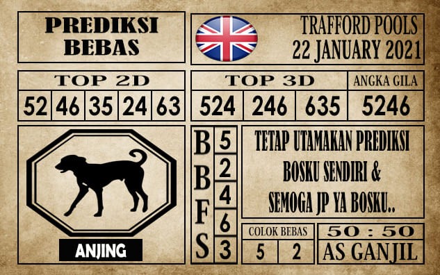 Prediksi Trafford Pools Hari Ini 22 Januari 2021