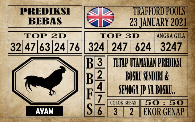 Prediksi Trafford Pools Hari Ini 23 Januari 2021