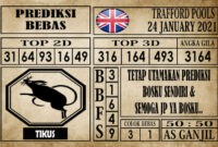 Prediksi Trafford Pools Hari Ini 24 Januari 2021