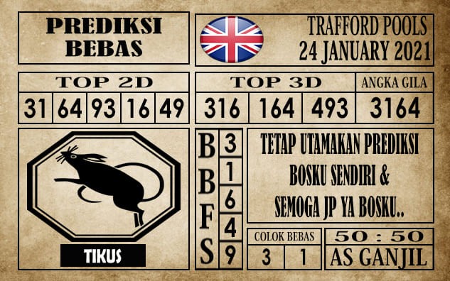Prediksi Trafford Pools Hari Ini 24 Januari 2021
