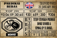 Prediksi Trafford Pools Hari Ini 25 Januari 2021