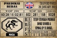 Prediksi Trafford Pools Hari Ini 26 Januari 2021
