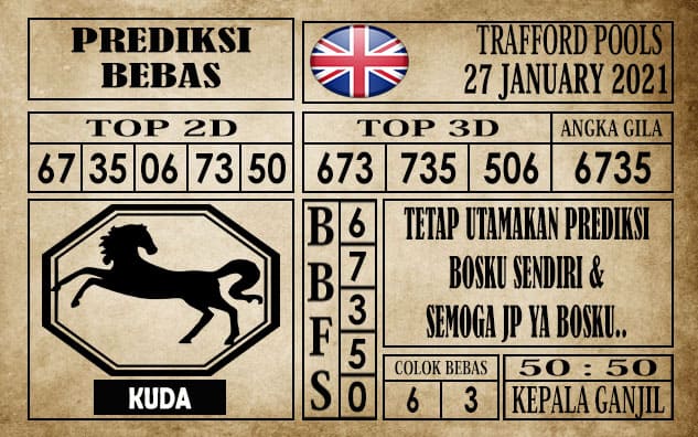 Prediksi Trafford Pools Hari Ini 27 Januari 2021