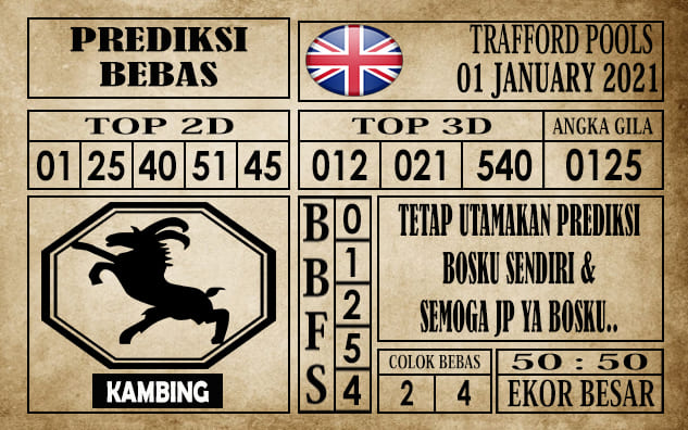Prediksi Trafford Pools Hari Ini 01 Januari 2021