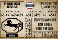 Prediksi Thailand Lottery Hari Ini 17 Januari 2021