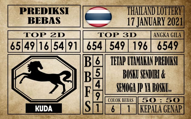 Prediksi Thailand Lottery Hari Ini 17 Januari 2021