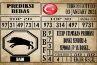 Prediksi Turkish Lottery Hari Ini 03 Januari 2021