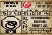 Prediksi Turkish Lottery Hari Ini 13 Januari 2021