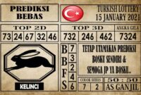 Prediksi Turkish Lottery Hari Ini 15 Januari 2021