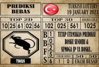 Prediksi Turkish Lottery Hari Ini 19 Januari 2021