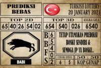 Prediksi Turkish Lottery Hari Ini 20 Januari 2021