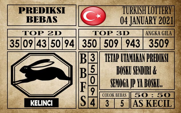 Prediksi Turkish Lottery Hari Ini 04 Januari 2021