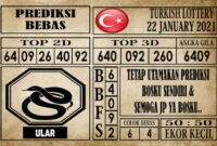 Prediksi Turkish Lottery Hari Ini 22 Januari 2021