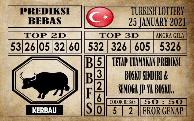 Prediksi Turkish Lottery Hari Ini 25 Januari 2021