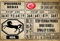 Prediksi Turkish Lottery Hari Ini 29 Januari 2021 Prediksi Turkish Lottery Hari Ini 29 Januari 2021