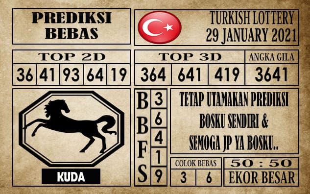 Prediksi Turkish Lottery Hari Ini 29 Januari 2021