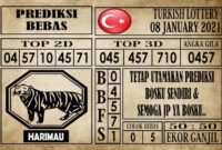 Prediksi Turkish Lottery Hari Ini 08 Januari 2021