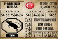 Prediksi Turkish Lottery Hari Ini 10 Januari 2021