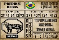 Prediksi Brazil Lottery Hari Ini 17 Januari 2021