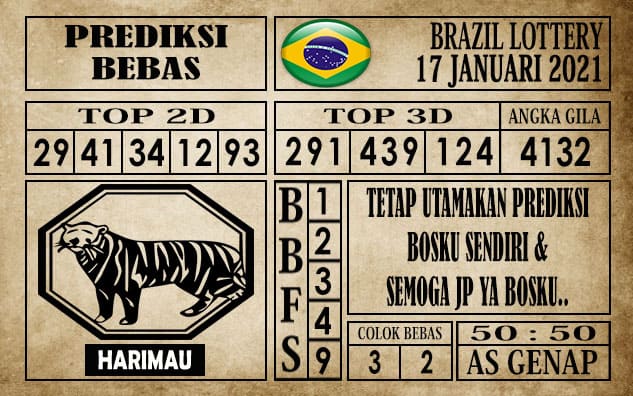Prediksi Brazil Lottery Hari Ini 17 Januari 2021