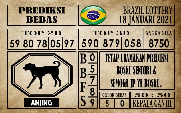 Prediksi Brazil Lottery Hari Ini 18 Januari 2021