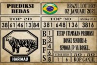 Prediksi Brazil Lottery Hari Ini 02 Januari 2021