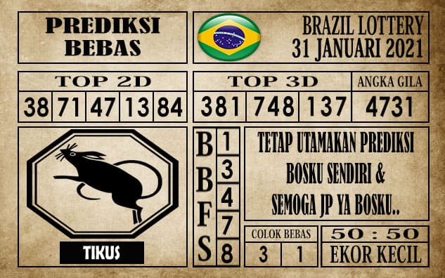 Prediksi Brazil Lottery Hari Ini 31 Januari 2021