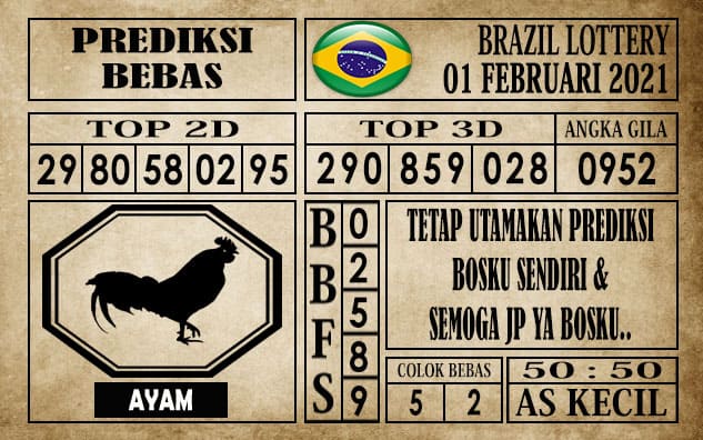 Prediksi Brazil Lottery Hari Ini 01 Febuari 2021 terupdate selalu dihadirkan sebagai pertimbangan untuk pecinta togel online dalam meracik angka unggulan