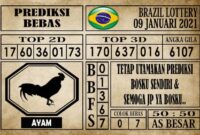 Prediksi Brazil Lottery Hari Ini 09 Januari 2021