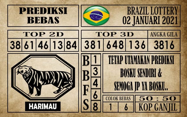 Prediksi Brazil Lottery Hari Ini 02 Januari 2021
