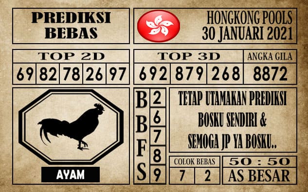 Prediksi Hongkong Pools Hari Ini 30 Januari 2021