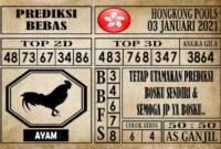 Prediksi Hongkong Pools Hari Ini 03 Januari 2021 Prediksi Hongkong Pools Hari Ini 03 Januari 2021
