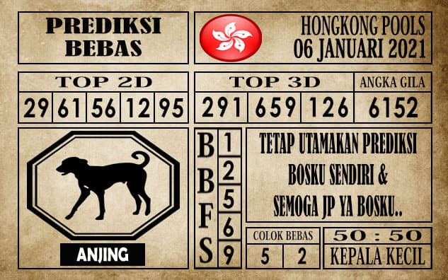 Prediksi Hongkong Pools Hari Ini 06 Januari 2021