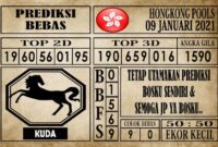 Prediksi Hongkong Pools Hari Ini 09 Januari 2021 Prediksi Hongkong Pools Hari Ini 09 Januari 2021