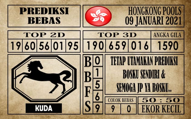 Prediksi Hongkong Pools Hari Ini 09 Januari 2021