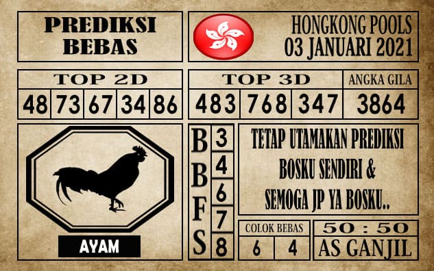 Prediksi Hongkong Pools Hari Ini 03 Januari 2021